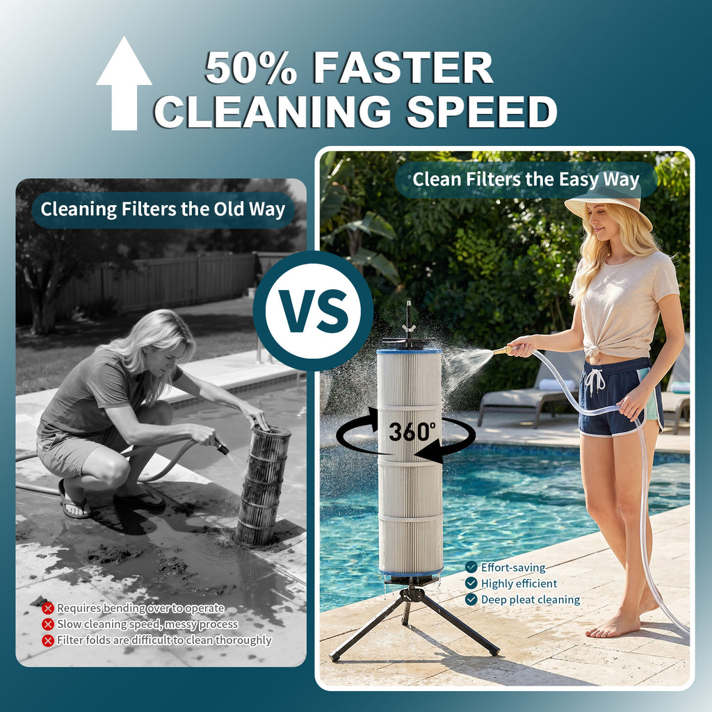 Leshyyao 3-in-1 Pool Filter Cleaning Stand — 360° Rotating Cleaner Tool for 3/4/6" Cartridges, Stable Tripod Base, Includes Splash Guard & Nozzle Kit — No More Bending or Mess